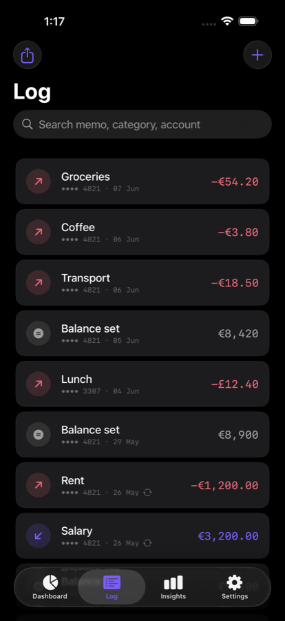 Capital activity log