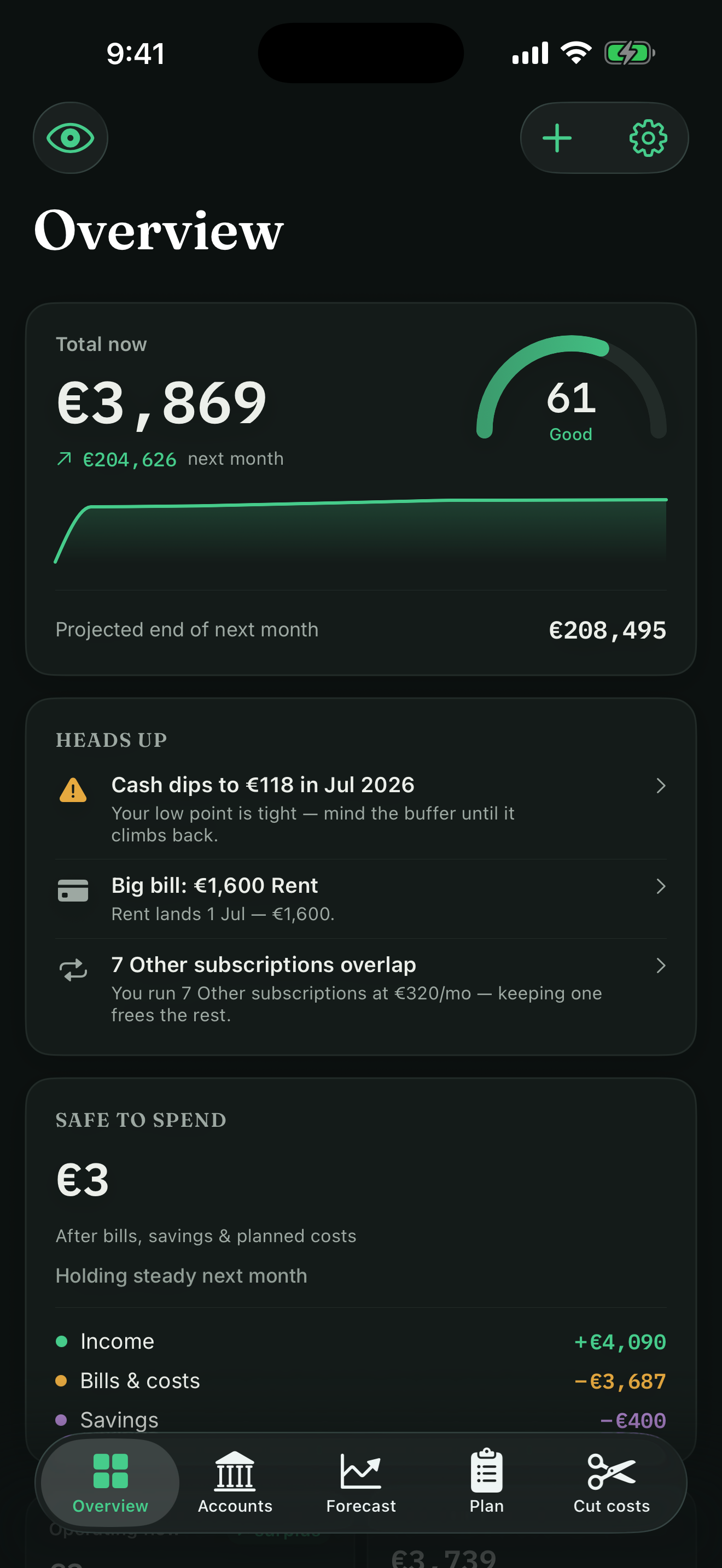 Cashflow Overview — today's total, heads-up alerts and what's safe to spend